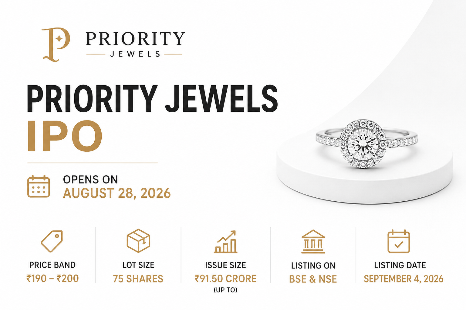 Priority Jewels IPO Opens August 28: Price, Lot, Dates