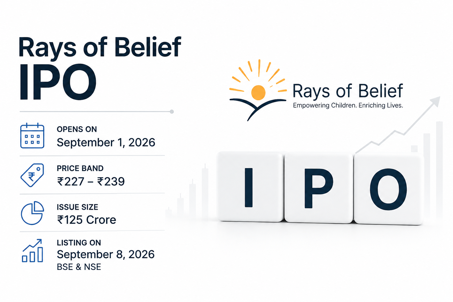 Rays of Belief IPO: Price Band, Dates and Issue Size