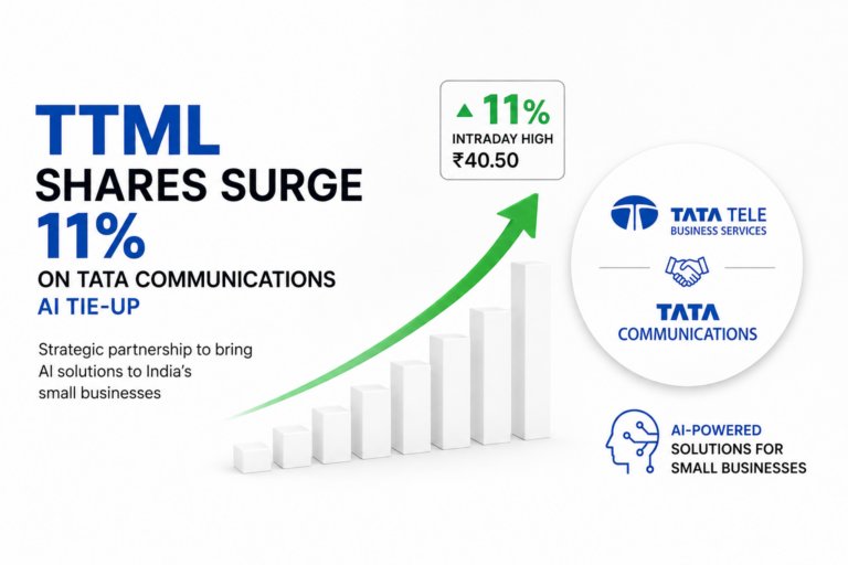 TTML Shares Surge 11% on Tata Communications AI Tie-Up