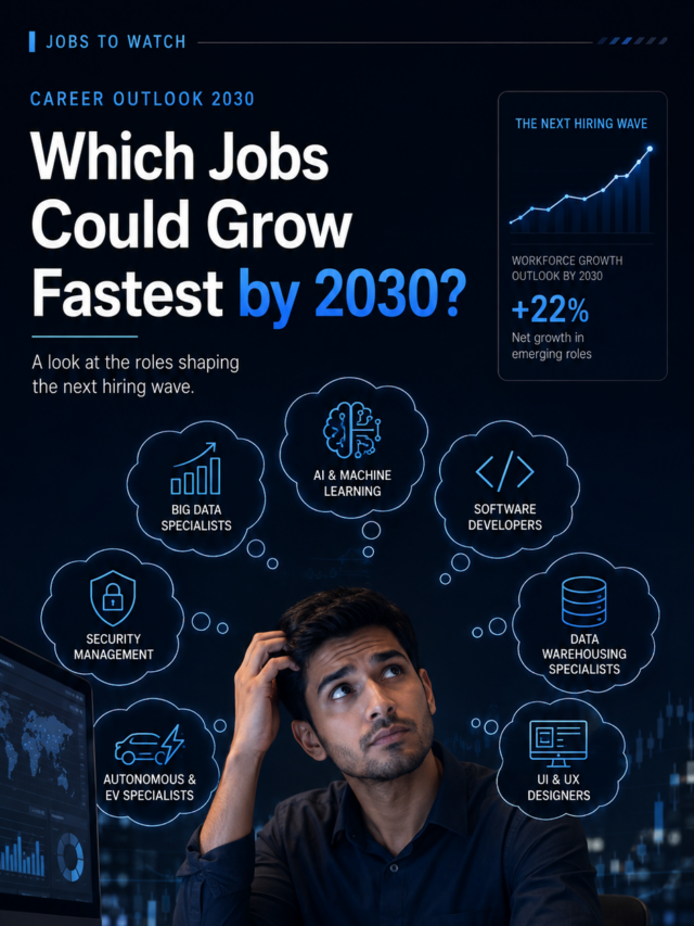 Which jobs could grow the fastest by 2030