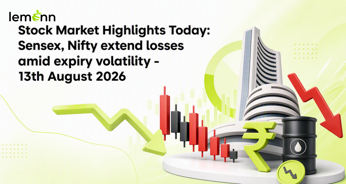 Sensex closed near 77,860 and Nifty around 24,353 as expiry-day volatility, sectoral weakness and crude, rupee concerns kept Indian equities.