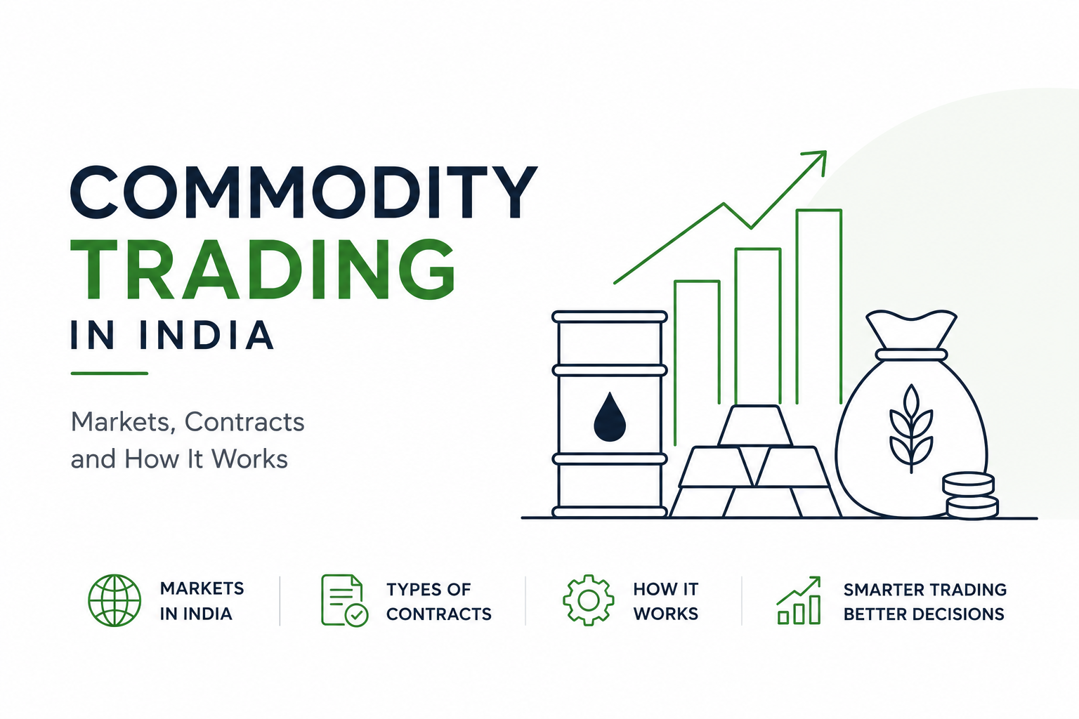 Commodity Trading in India