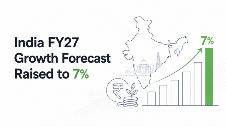 India FY27 Growth Forecast Raised to 7% After Q1 GDP Jump