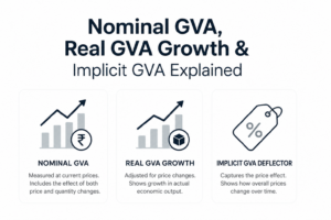 Nominal GVA, Real GVA Growth and Implicit GVA Explained