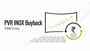 PVR INOX Buyback Explained: ₹300 Crore Buyback Details and Impact on Investors