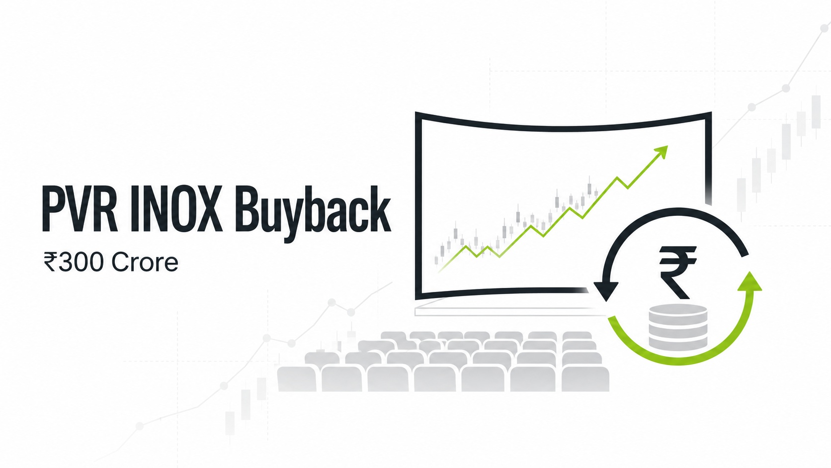 PVR INOX Buyback Explained: ₹300 Crore Buyback Details and Impact on Investors