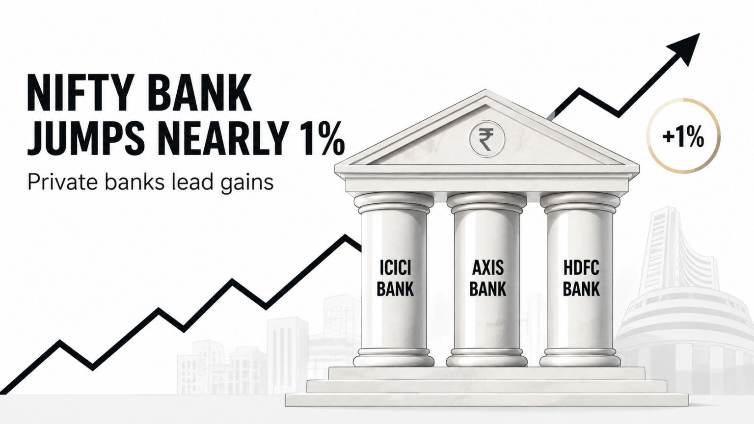 Nifty Bank Jumps Nearly 1% as ICICI Bank, Axis Bank and HDFC Bank Lead Gains