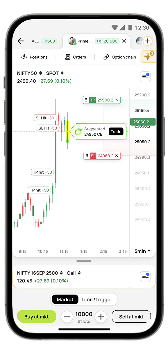 Bolt trading interface with live signals and one-click trades