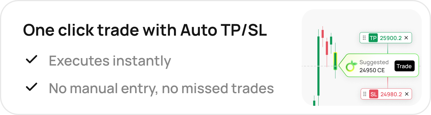 One click trade with Auto TP/SL