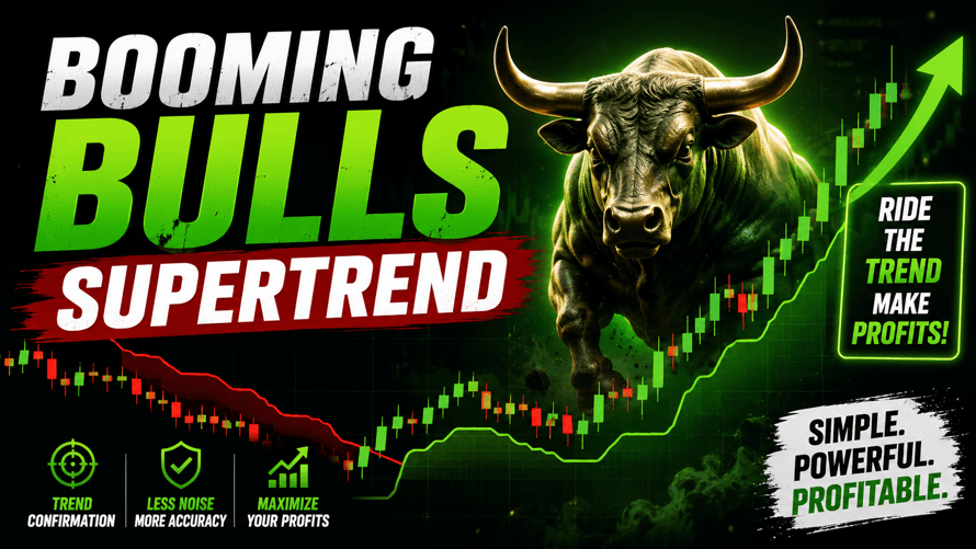 Booming Bulls Supertrend