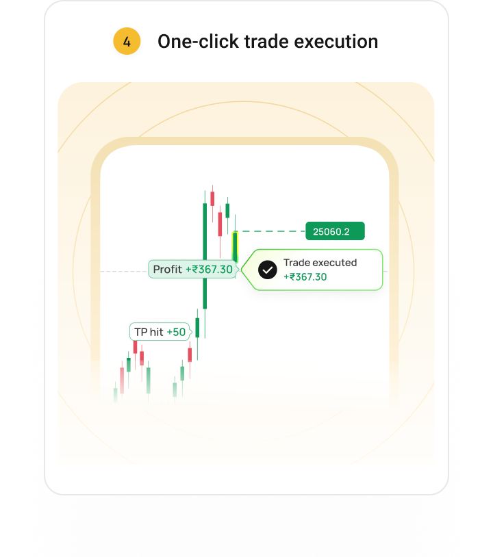 One-click trade execution