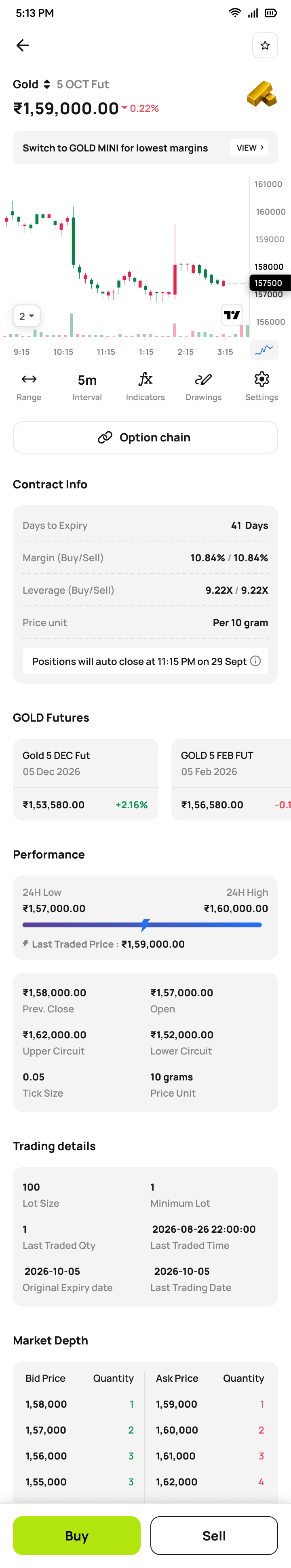 Lemonn app showing commodities