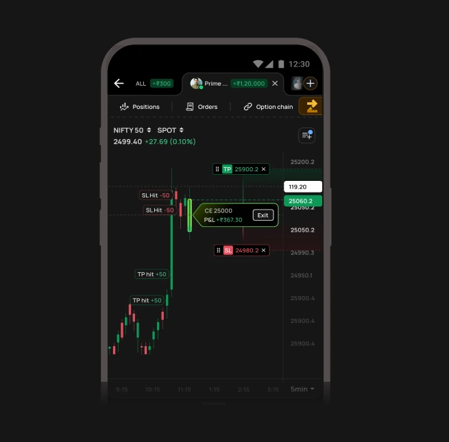 One-tap exit button for closing F&O positions instantly in ScalpPro