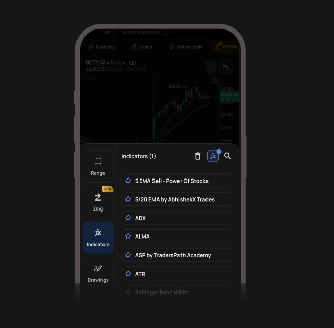 Technical indicators applied to a live chart in ScalpPro