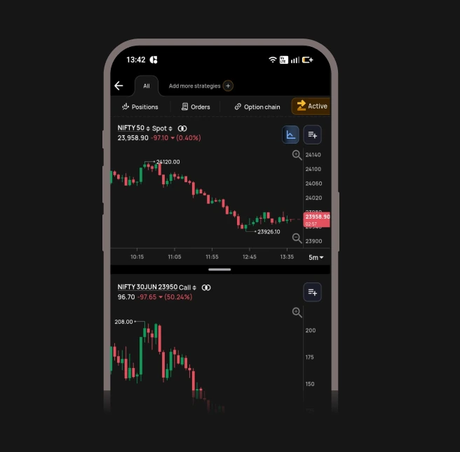 ScalpPro split-screen view showing live chart and open positions side by side