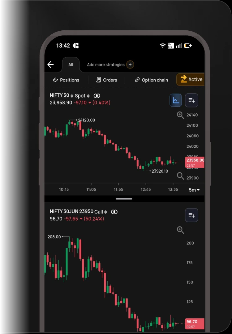 ScalpPro split-screen view showing live chart and open positions side by side