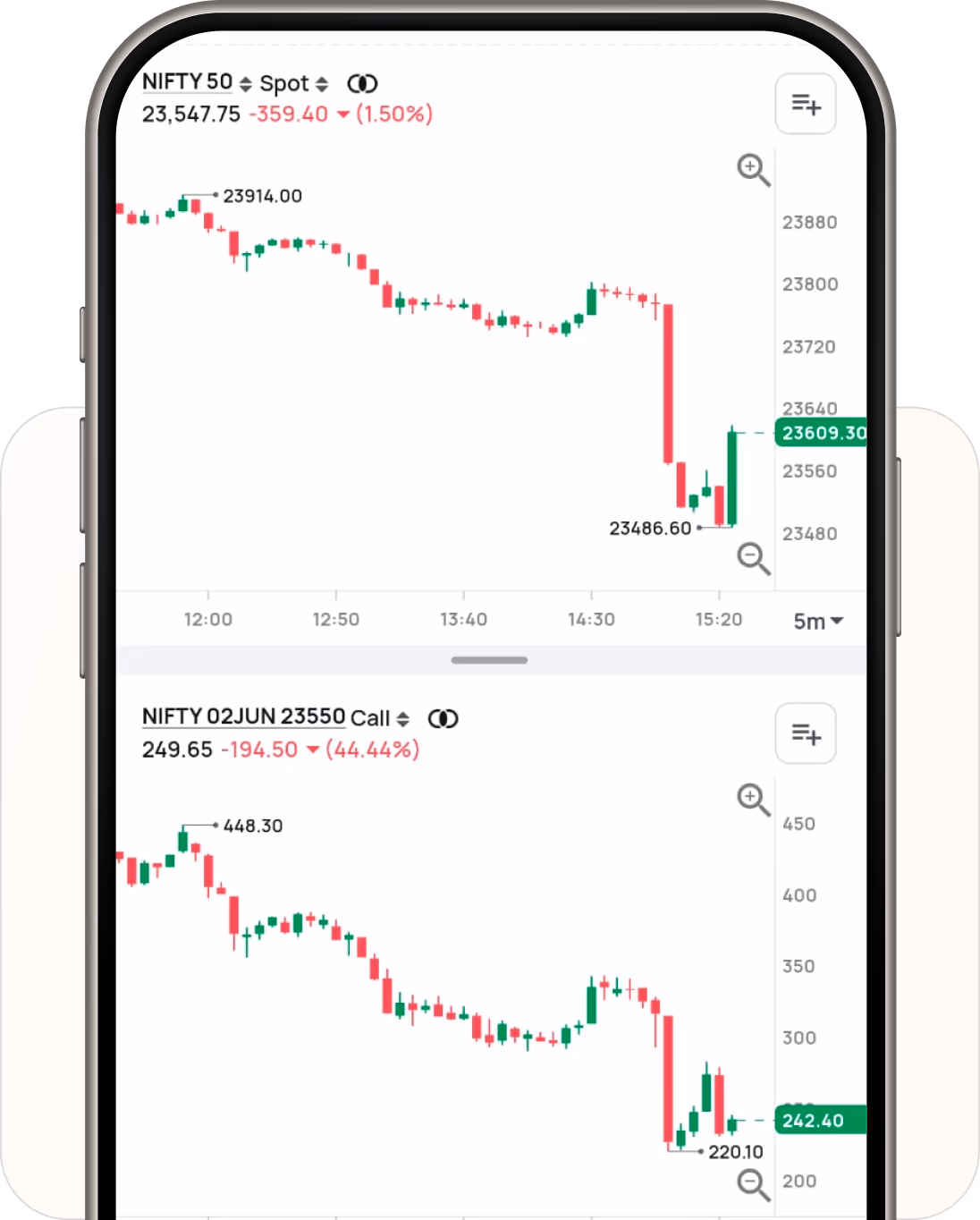 ScalpPro