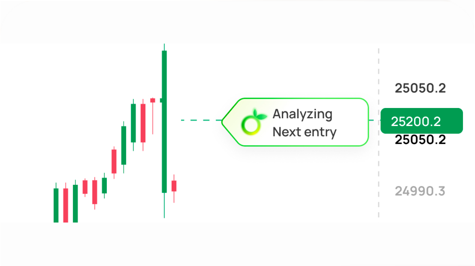 Real-Time Signals
